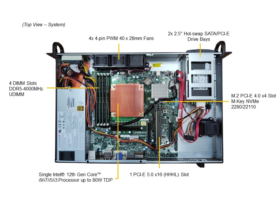 Black 1U SC510FT Chassis w/ 203W Power Supply,RoHS