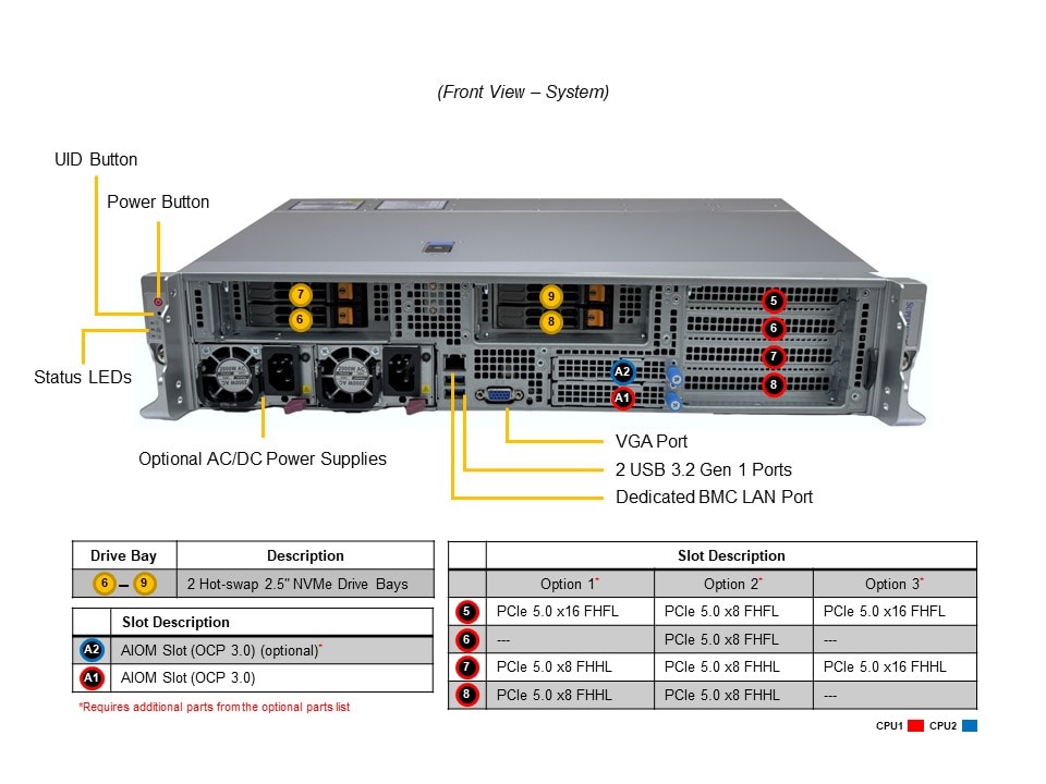 [NR]HyperE, Front I/O, 6x2.5", X14DBM-SP, HE211-R000NFP