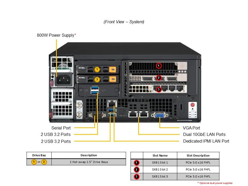 [NR]CSE-E403BiF-000NDBP2 + X14SBW-TF,HF,RoHS