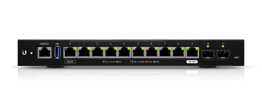 Ubiquiti EdgeRouter 12-Port