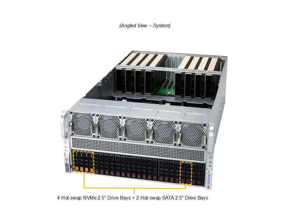 H14DSG-O-CPU, CSE-528G, 5U GPU direct attached server