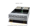 H14DSG-O-CPU, CSE-528G, 5U GPU direct attached server