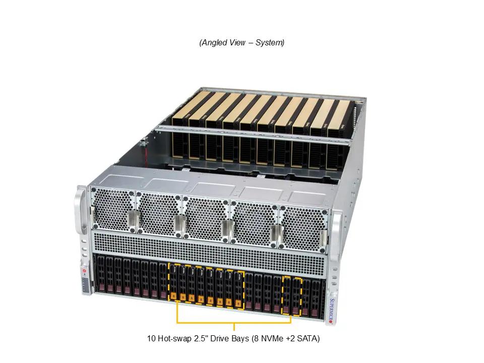 H14DSG-O-CPU, CSE-528G,  5U GPU Dual root with PLX