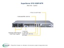 X11DPL-i, SC113M standard chassis w/Redundant 800W