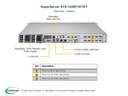 WIO System: CSE-116AC2-R706WBP + X11DDW-NT