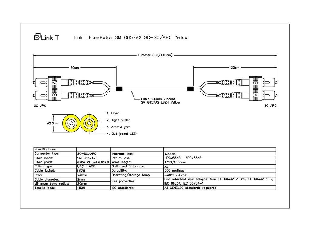 LinkIT fiber cord OS2 SC-APC/SC-UPC 7m