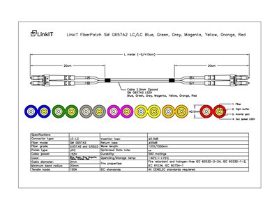 LinkIT fiber cable OS2 LC/LC 55m