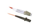 LinkIT fibersnor OM1 MT-RJ/LC 0.5m