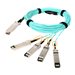 Siemon AOC OM3 QSFP28-4xSFP28 0.5m