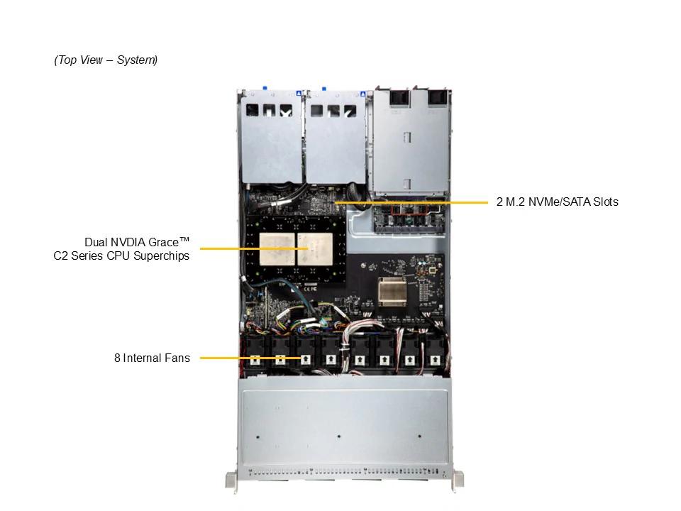 [NR] All flash 1U E3.S Grace CPU Petascale Storage Server