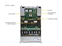 [NR]X14DBHM + CSE-DC101, CloudDC DC-MHS FLW DP Intel 1U 12 B