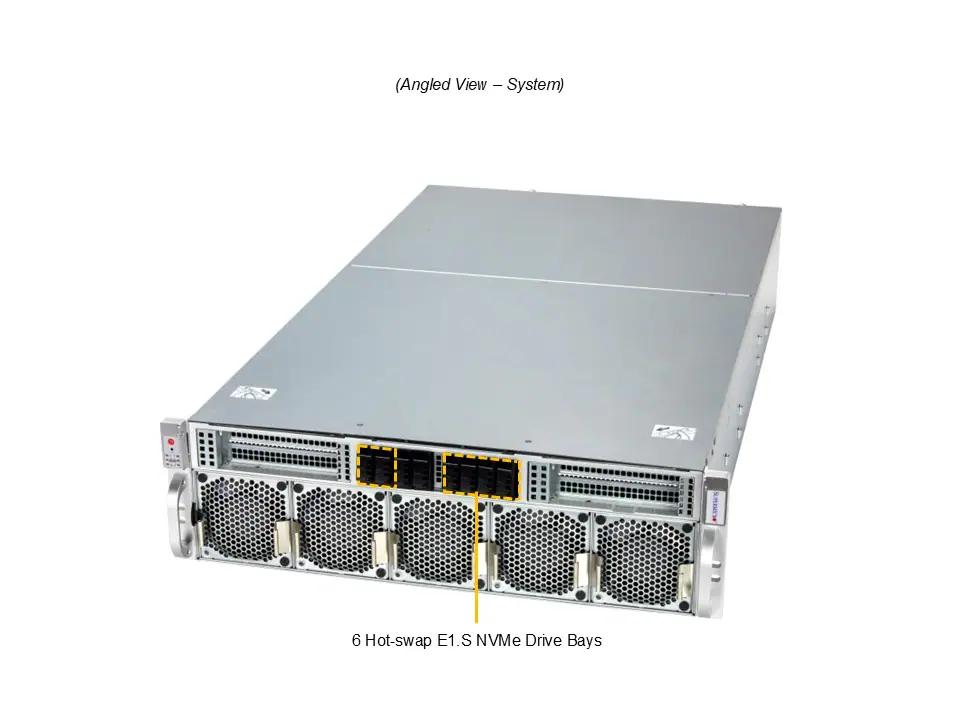[NR]3U Max I/O, CSE-MX301TS-R0NDFP, X14DBG-XAP
