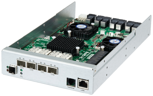 ARECA External 12Gb SAS RAID Controller,