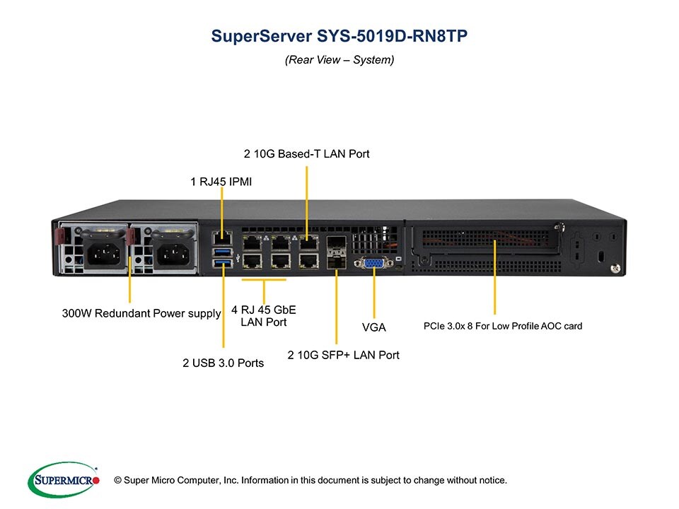 SKL-D, X11SDV-TP8F, CSV-506-R300