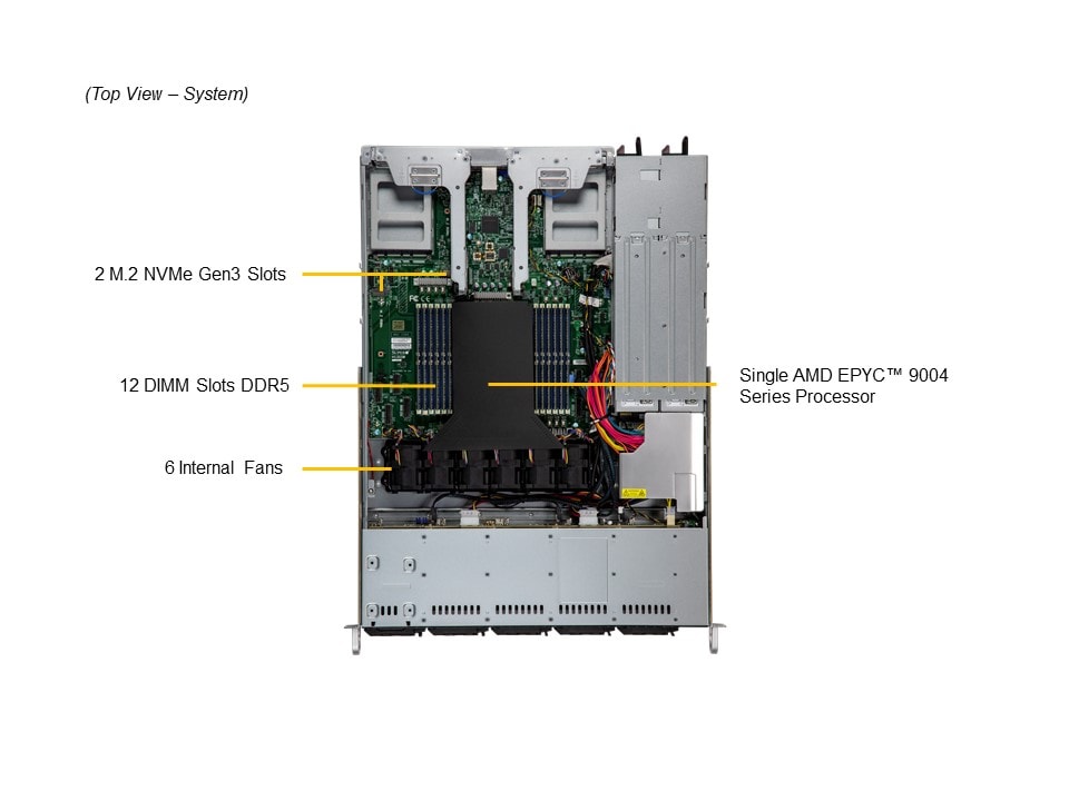 CloudDC A+ Server AS -1115CS-TNR, H13SSW, CSE-LB16TS-R860AWP4,RoHS