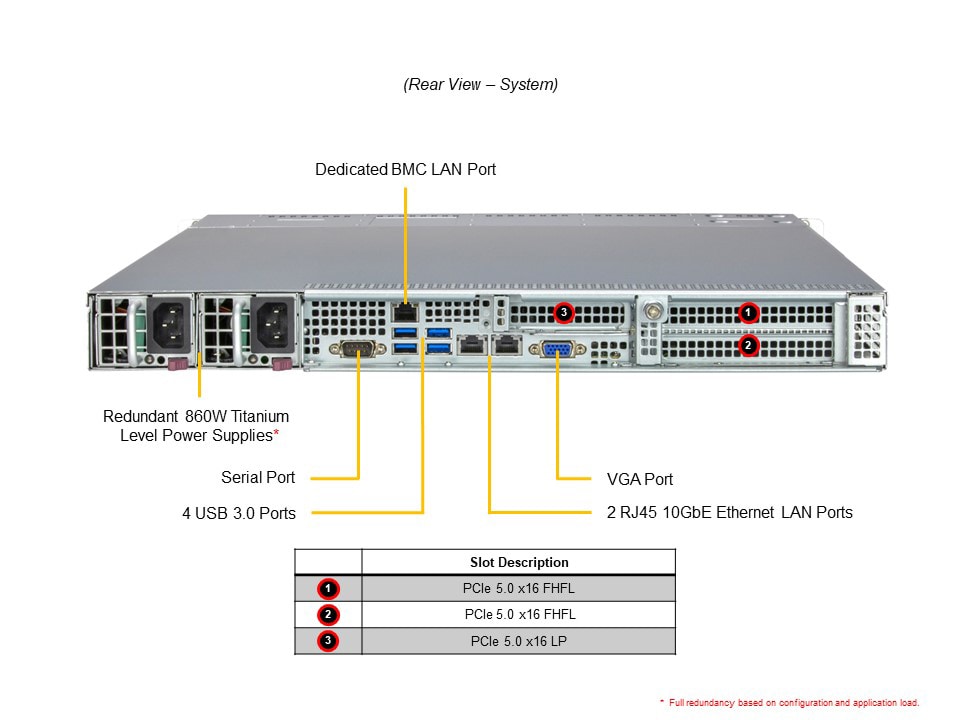 H13SVW-NT, CSE-815BTS-R000WNP, PWS-861A-1R