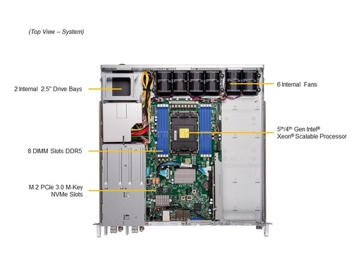 [SYS-111E-FDWTR] Xeon Sapphire Rapids Compact 1U, X13SEW-TF, CSE-515B-R6