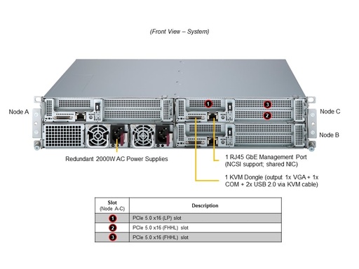 [SYS-211SE-31A] SuperEdge, 2U3N, AC PSU, X13 UP, MBD-X13SEED-F  + CSE-SE201