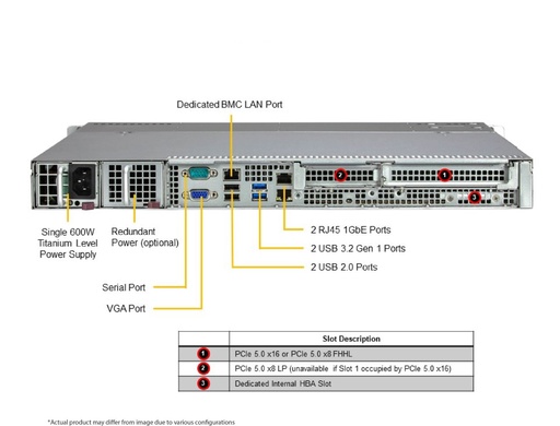 [SYS-111R-M] UP 1U X13SCH-SYS, CSE-113MFTS-0RCNBP-1P, PWS-602A-1R,HF