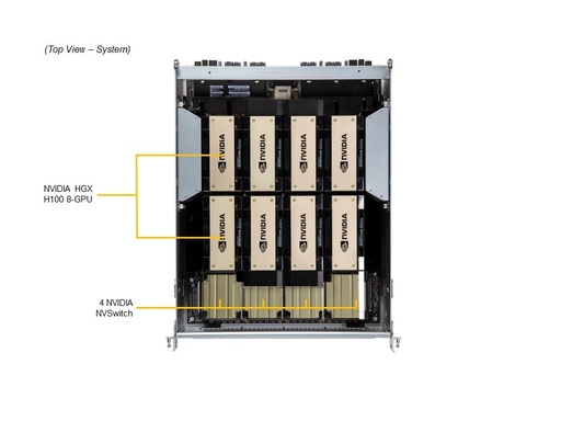 [SYS-821GE-TNHR] 8U X13 8GPU (Rear I/O), X13DEG-OAD, CSE-GP801TS