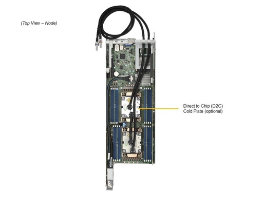 [SYS-221BT-HNR] X13 BigTwin, 2,5" 2U4N, All NVMe Gen5.