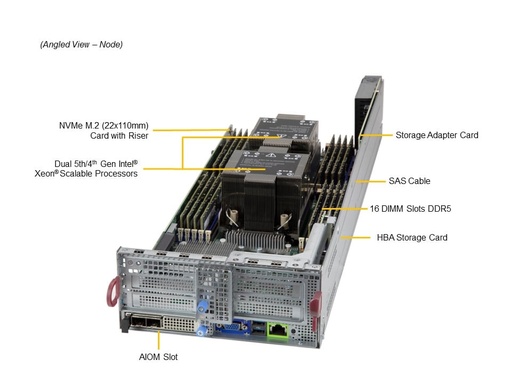 [SYS-621BT-DNC8R] BigTwin 2U 2-Node,3x3.5" SAS+SATA+NVMe, X13DET-B, 827BD2