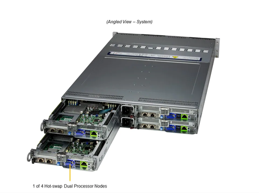 [SYS-621BT-HNTR] BigTwin 2U 4-Node, 3x3.5" SATA+NVMe, X13DET-B6, 827BQ2