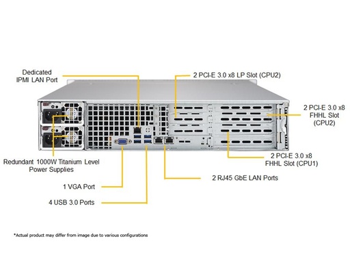 [SYS-6029P-WTR] WIO System: SYS-6029P-WTR; X11DDW-L; CSE-825TS-R1K03WBP-2