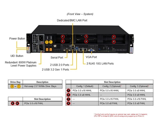 [SYS-211E-FRN2T] X13 2U 300mm Rackmount Server, X13SEM-TF, CSE-211M