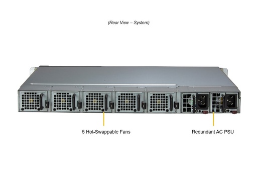 [SYS-110D-14C-FRAN8TP] X12SDV-14C-SPT8F + CSE-515M-R000NP2