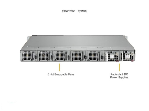 [SYS-110D-20C-FRDN8TP] X12SDV-20C-SPT8F + CSE-515M-R000NP2