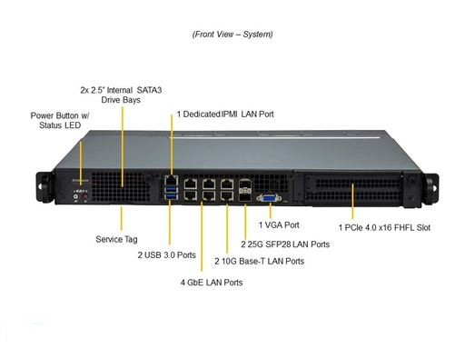 [SYS-110D-4C-FRAN8TP] X12SDV-4C-SPT8F + CSE-515M-R000NP2