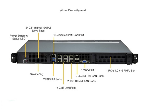 [SYS-110D-8C-FRDN8TP] X12SDV-8C-SPT8F + CSE-515M-R000NP2