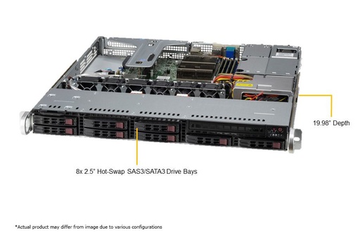 [SYS-110T-M] UP 1U X12STH-SYS, CSE-113MFAC2-407RCBP-1P,HF,RoHS