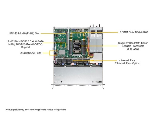 [SYS-510P-MR-EU] UP 1U X12SPO-F, CSV-813MF2TS-R000CNBP-2 ,PWS-602A-1R,HF,