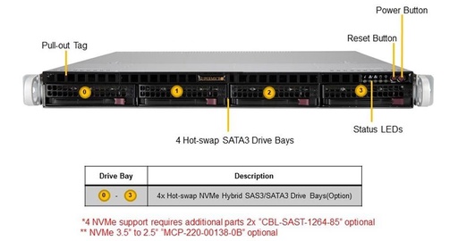 [SYS-510P-M] UP 1U X12SPO-F, CSE-813MF2TQC-505CB,RoHS