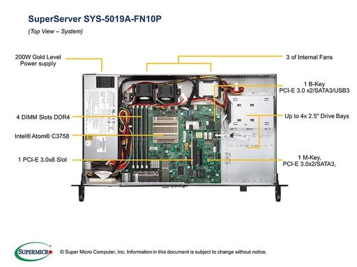 [SYS-5019A-FTN10P] 8C Denverton SOC, A2SDV-8C-LN10PF,CSE-505-203B