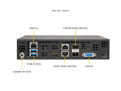 [SYS-E200-12D-10C] Xeon ICX-D, X12SDV-10C-SPT4F, 101F,RoHS