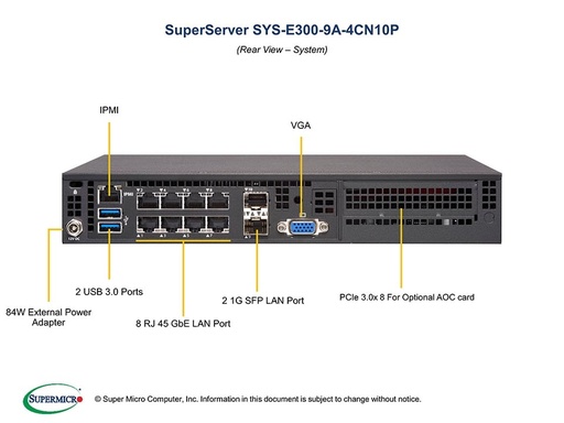 [SYS-E300-9A-4CN10P] Denverton, A2SDV-4C-LN10PF, E300-LED+, 84W power adapter