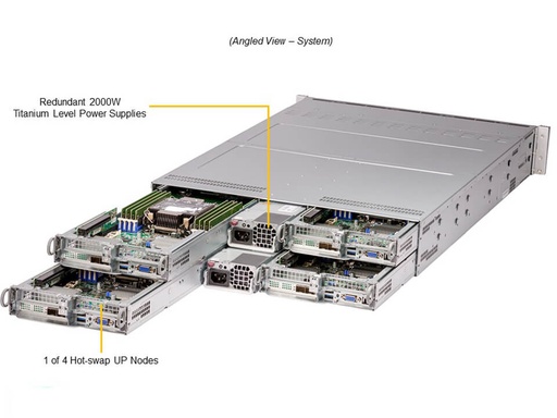 [SYS-210TP-HPTR] 2U4N X12SPT-PT, CSV-217HQ+  BPN-ADP-6SATA3P,RoHS