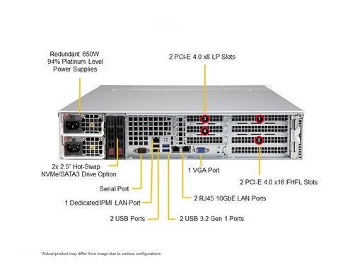 [SYS-520P-WTR-EU] UP 2U WIO X12SPW-TF, CSV-825BTS-R0WNP, PWS-802A-1R,HF,Ro