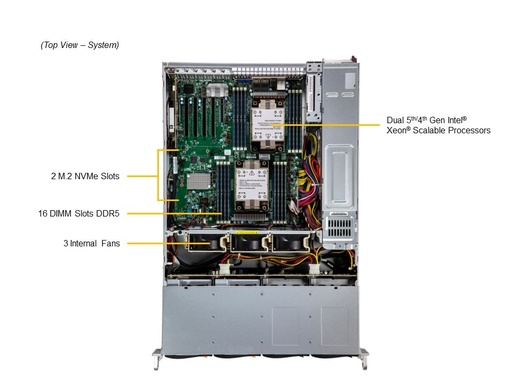 [SSG-621E-ACR12L] X13 SSG 2U 12Bay: X13DEI-T, CSE-826BTS-R1K23LPBP2, S3816