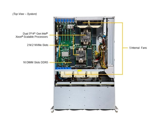 [SSG-641E-E1CR24H] X13 SSG 4U 24 Bay: X13DEI-T, CSE-846BTS-R1K23BP5, S3908