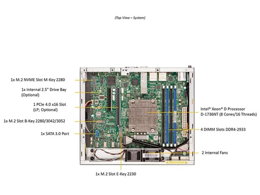 [SYS-E300-12D-8CN6P] Ice Lake D, X12SDV-8C-SP6F, E300 + 180W power adapter