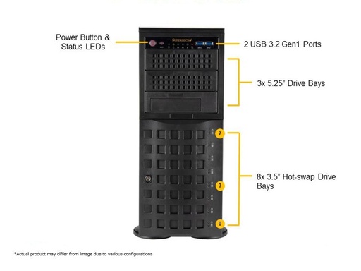 [SYS-740A-T] X12DAi-N6, CSE-745BTS-R1K23BP3, DP Workstation