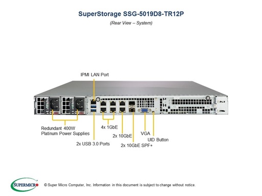 [SSG-5019D12-TR12P] [NR]1U 3.5-in x12 ServerMBD-X11SDV-12C-TP8F,801LTS-R407CP