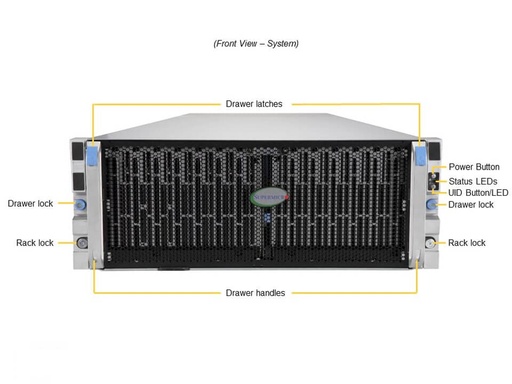 [SSG-640SP-E1CR90] X12 Single Node 90-bay Storage Server