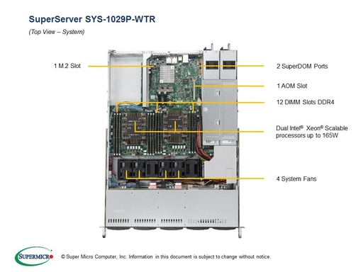 [SYS-1029P-WTR] WIO Systems: CSE-113AC2-R706WB, X11DDW-L