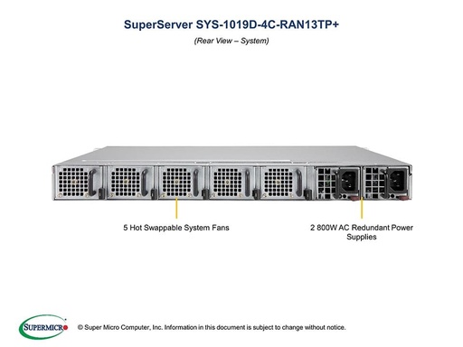 [SYS-1019D-4C-RAN13TP+] CSE-515M-R804 + X11SDW-4C-TP13F+