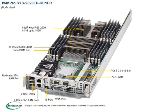 [SYS-2028TP-HC1FR] (EOL)X10DRT-PIBF, CSE-217HQ+-R2K02BP, BPN-ADP-S3108L-H6iRP